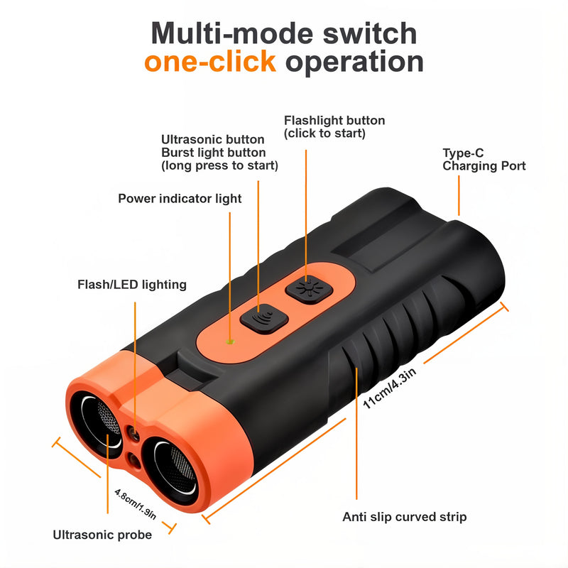 Keiro Dog Calming Tool